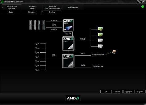 AMD OverDrive に対する画像結果