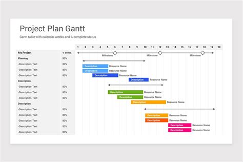 Modern Gantt Chart에 대한 이미지 결과