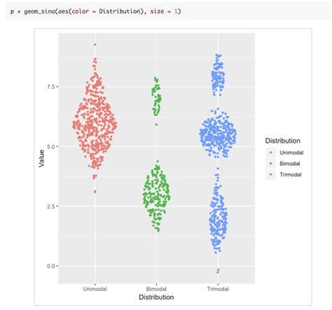 Afbeeldingsresultaten voor Geom Sina