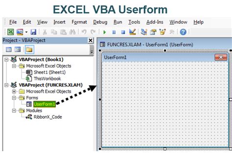 Afbeeldingsresultaten voor Data Format in Userform VBA