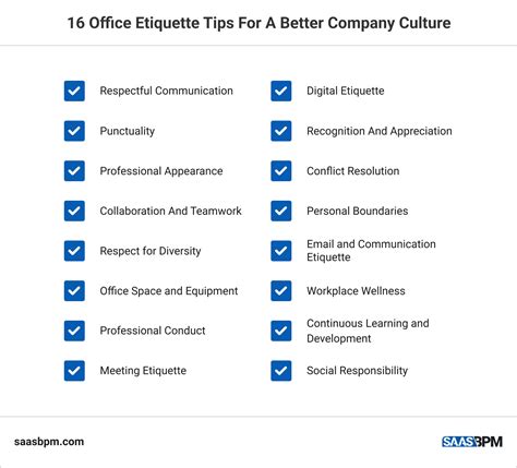 Image result for Best Practice in Office