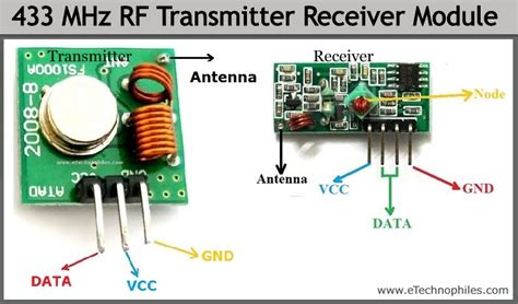 Image result for 433MHz RF Transmitter and Receiver with Arduino Nano Code