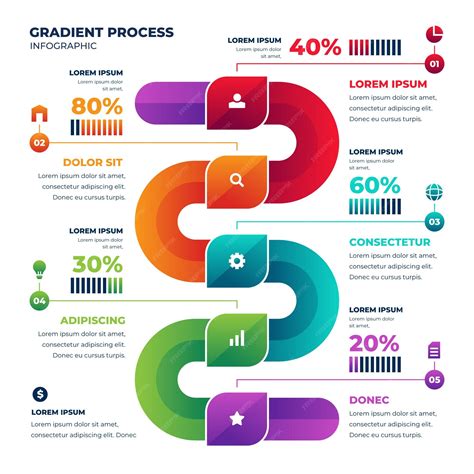 Image result for Process Infographic Template
