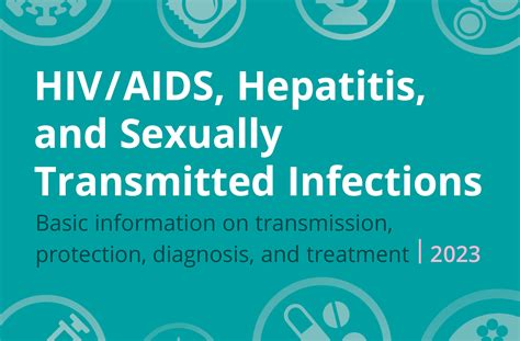 Image result for HIV/AIDS