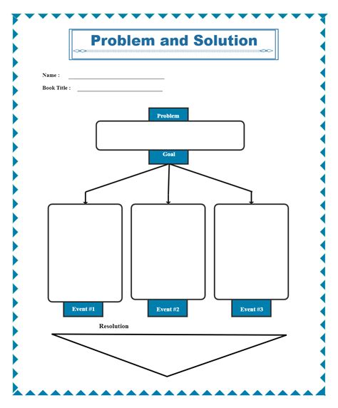 Image result for Problem Solution Graphic