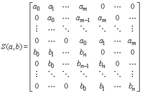Convert Polynomial to Matrix に対する画像結果