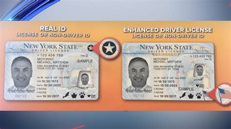 Afbeeldingsresultaten voor New York Commercial Driver License