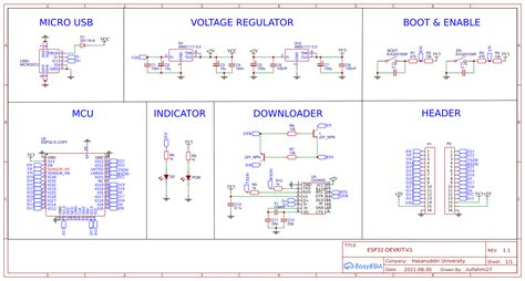 Esp32 Dev Kit PNG に対する画像結果