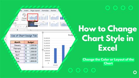 تصویر کا نتیجہ برائے How to Change Chart Style Excel