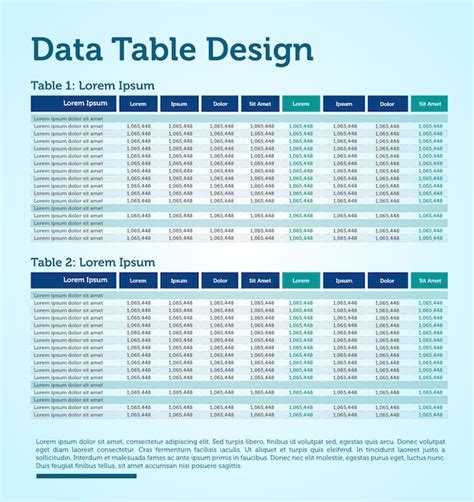 Toradh íomhá ar DataTable Chart