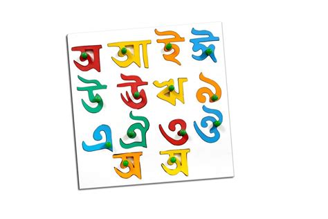 Image result for Goa Beach Sunset Scene