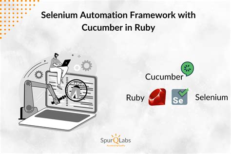 Image result for Selenium Behave Cucumber Framework Flowchart Diagram PDF