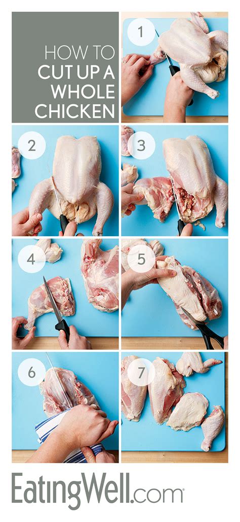 Step by Step Cooking Chicken に対する画像結果