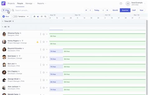 DevOps Capability Map に対する画像結果