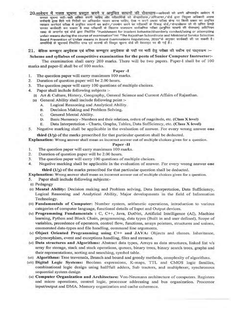 Image result for Sample Syllabus of Basic Computer Lesson