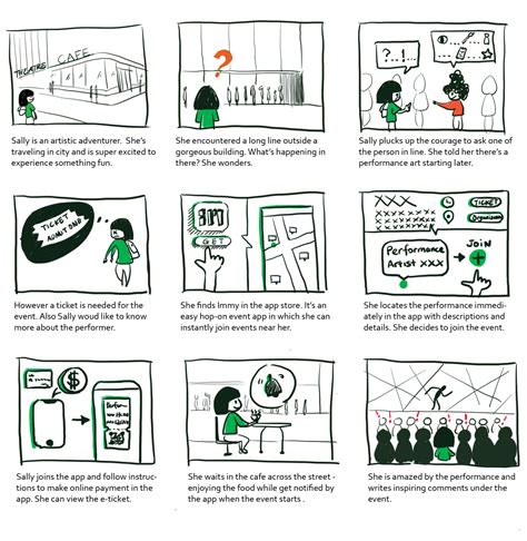 Toradh íomhá ar Meetup App