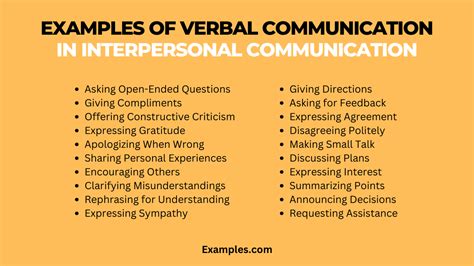 Image result for Examples of Verbal Communication