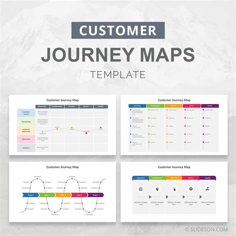 Image result for Customer Journey Map Template Free Download