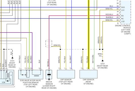 Afbeeldingsresultaten voor Cam Position Sensor Code