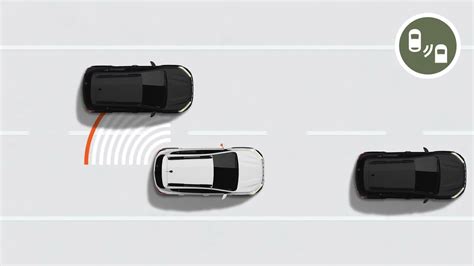 Dacia Duster Driver Presence Sensor に対する画像結果