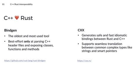 Toradh íomhá ar Rust C++
