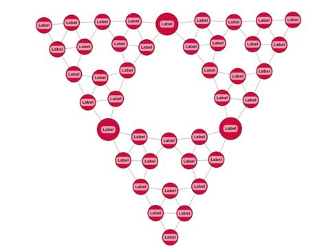 Toradh íomhá ar React Layout