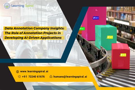 Afbeeldingsresultaten voor Image Annotation ImageJ