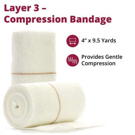Afbeeldingsresultaten voor 4 Layer Compression Bandage System Urgo Table