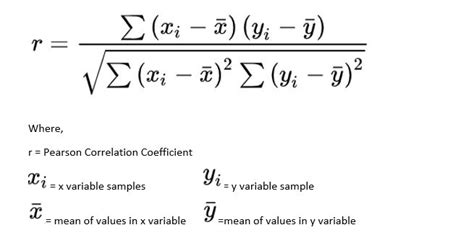 Afbeeldingsresultaten voor Correlation Formula R2