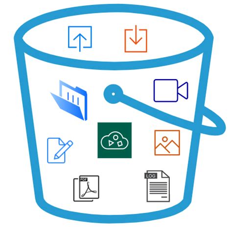AWS S3 Bucket Snapshot Icon に対する画像結果
