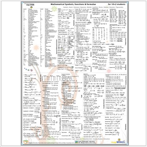 Image result for All Math Symbols Chart