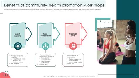 Toradh íomhá ar Health Promotion PowerPoint Presentation
