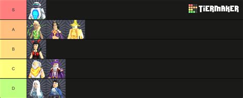 Roblox Paragon Logo के लिए छवि परिणाम