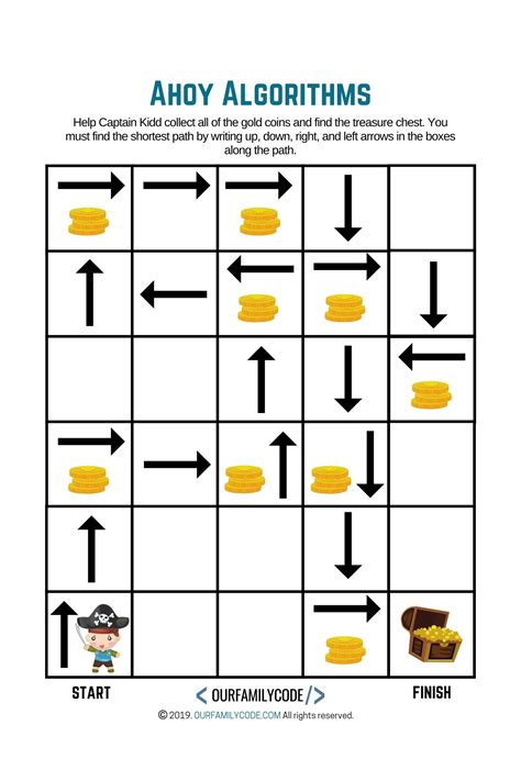 Image result for Algorithm Pattern for Kids