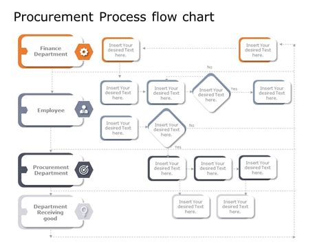 Toradh íomhá ar How to Draw a Nice Flow Chart in PowerPoint for an Ai Project
