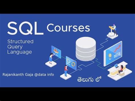 Image result for SQL Class in Teligu