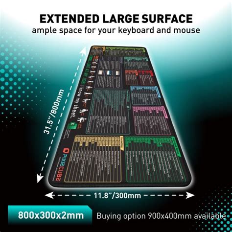 Image result for Mac Cheat Sheet Desk Mat