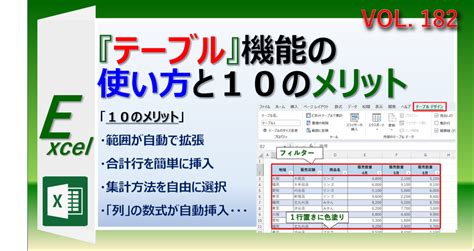 Table Tools in Excel に対する画像結果