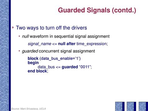 VHDL Micro Sim Example에 대한 이미지 결과