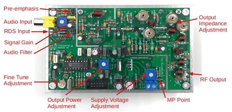 PLL FM Transmitter Varicap Diode Diagram ಗಾಗಿ ಇಮೇಜ್ ಫಲಿತಾಂಶ