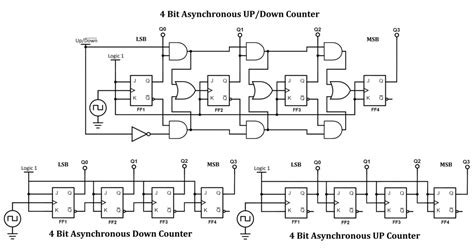 Afbeeldingsresultaten voor Thermometric Counter Logic Gates
