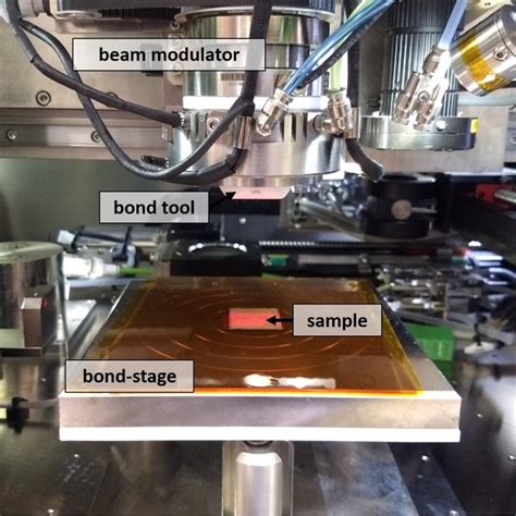 Image result for Shoe Bonding Lab Test Process