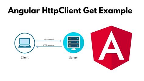 Toradh íomhá ar Angular HttpClient