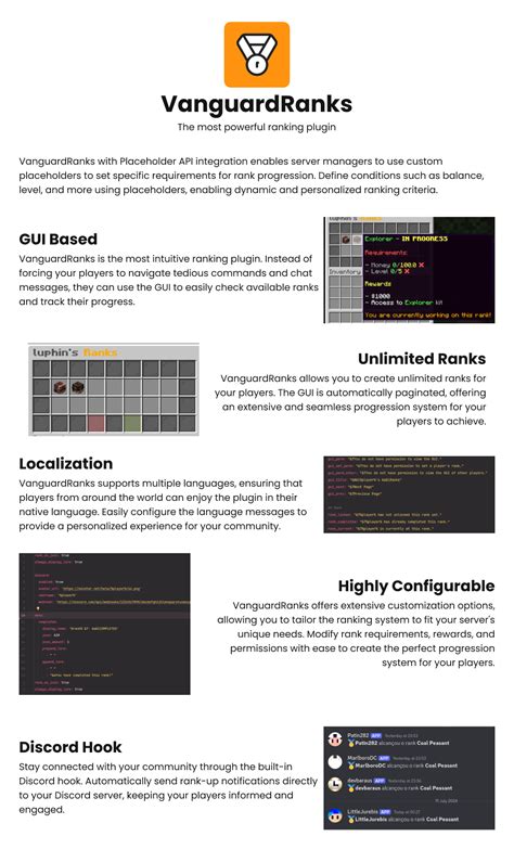 Afbeeldingsresultaten voor Minecraft Ranks GUI