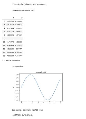 Jupyter Python Is It Good for Data Science に対する画像結果