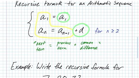Image result for Recursive Equation Arithmetic