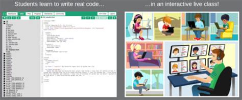 Image result for Online Coding Classes