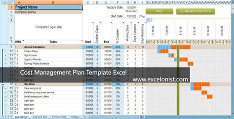 Afbeeldingsresultaten voor Cost Management Plan Template