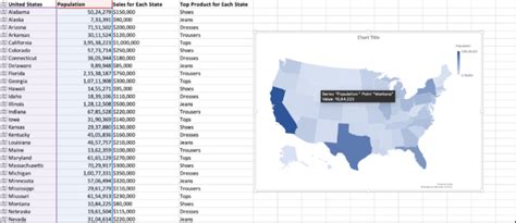 Image result for Place to Place with Map Add On for Excel