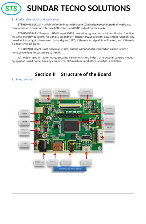 Image result for HDMI Driver Board